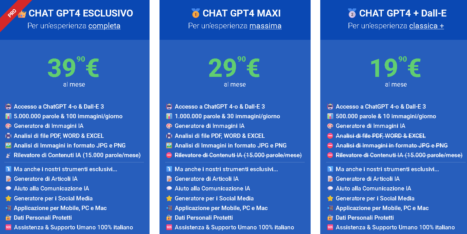 Abbonamenti ChatPlus4 Italia